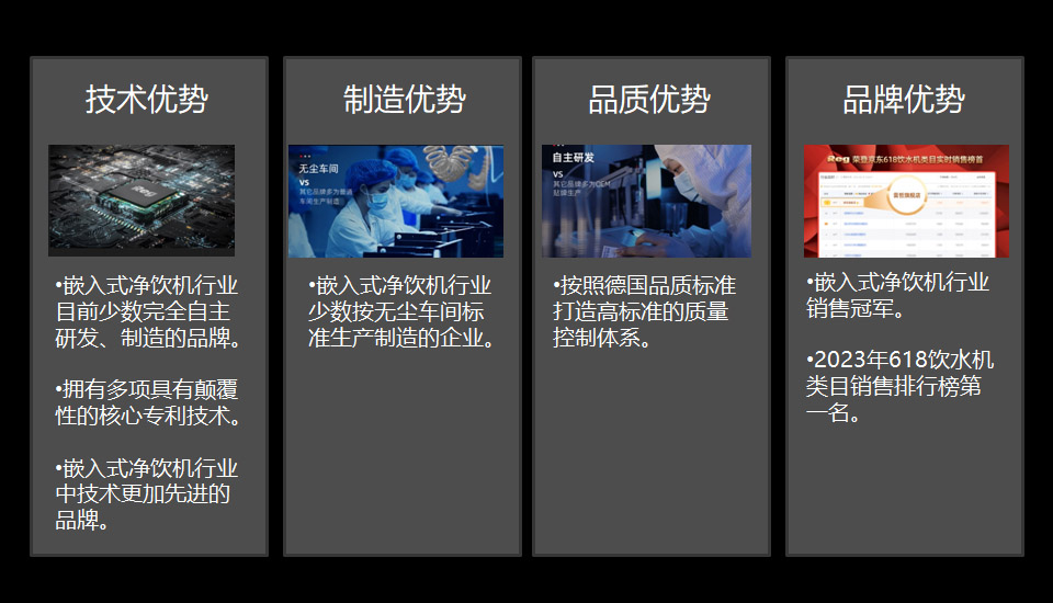 品牌优势